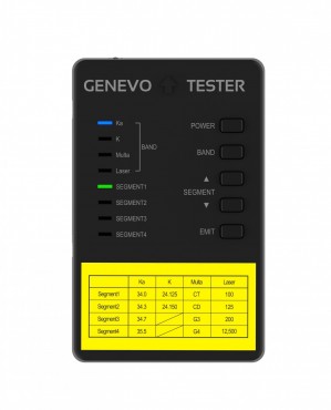 GENEVO TESTER